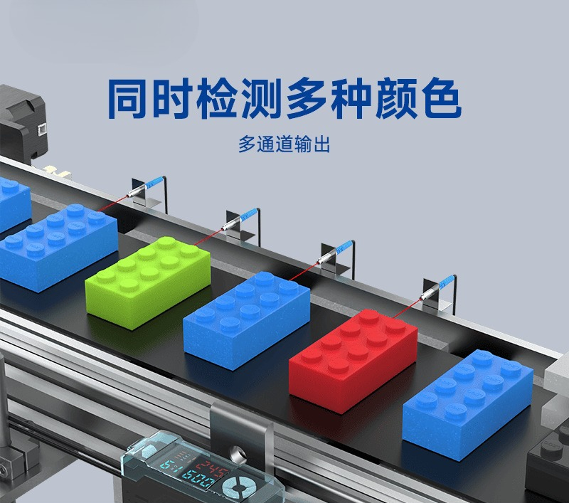 4-Channel Color Sensing Unit,  - Commercial Printing And Packaging recension och pris